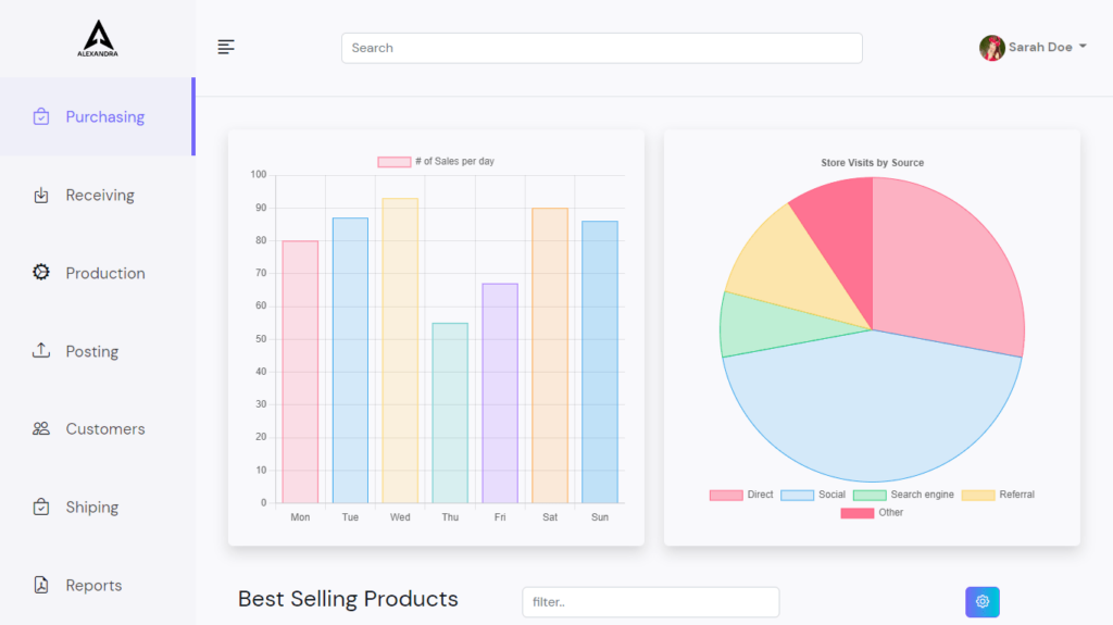 Let S Create An Admin Dashboard Using Html Css Bootstrap And