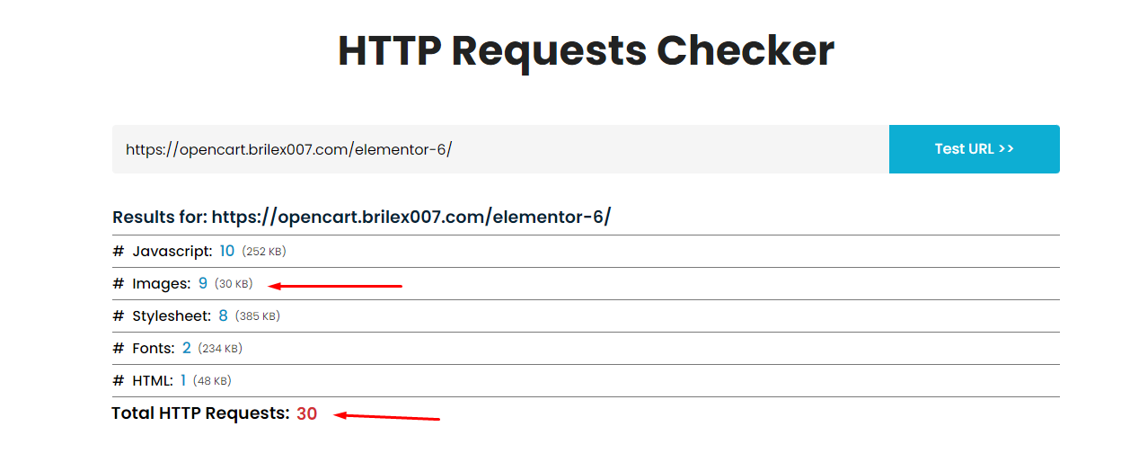 number of http requests